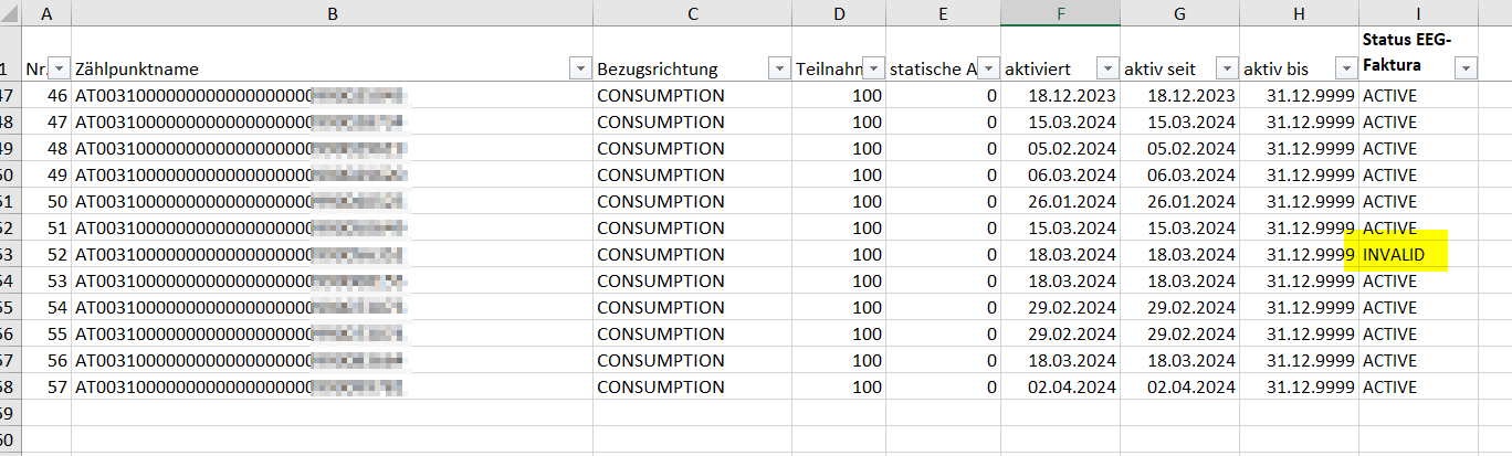 2024-04-24 19_07_46-RC101294_20240423-2142_ZP_PODLIST.xlsx - Excel.png